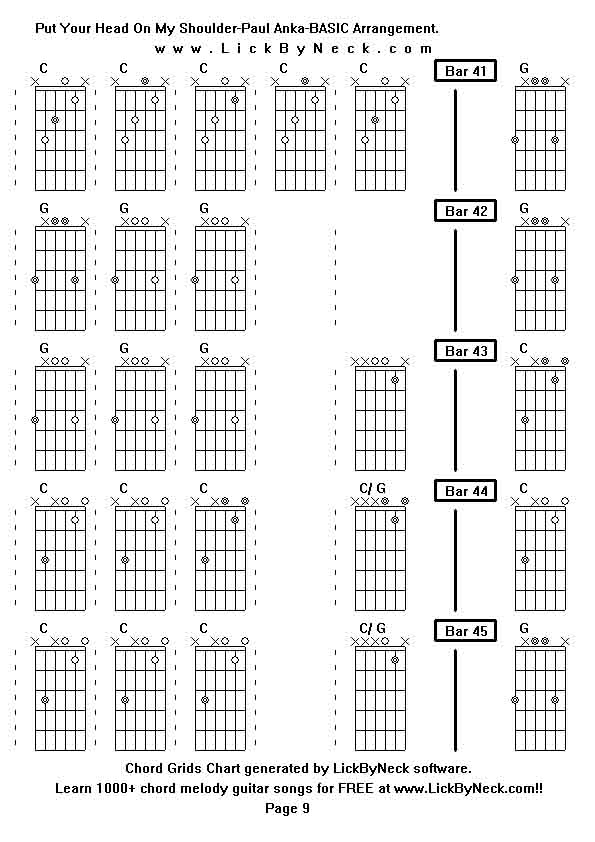 Chord Grids Chart of chord melody fingerstyle guitar song-Put Your Head On My Shoulder-Paul Anka-BASIC Arrangement,generated by LickByNeck software.